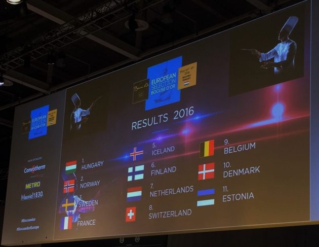 Bocuse d'Or Europe2016 - Az eredmények 